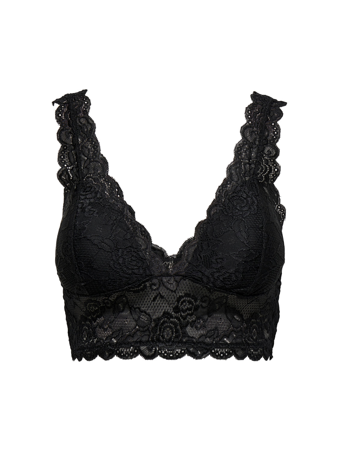 ONLY Soft-BHs schwarz