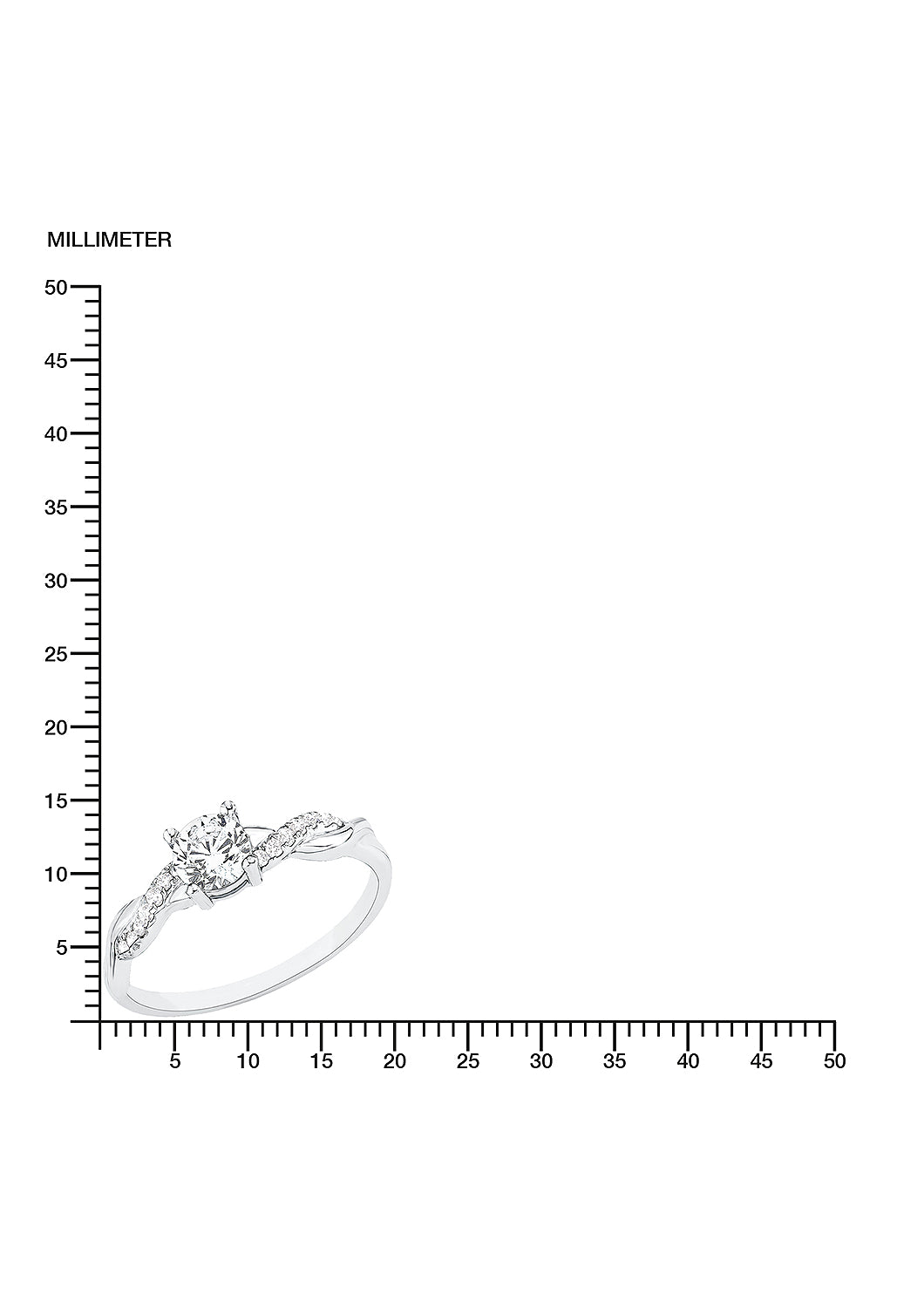 s.Oliver Ringe  silber