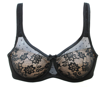 Minimizer-BH (C-Cup)