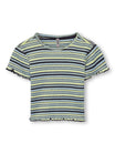 ONLY Kids Shirts & Blusen  grün