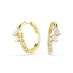 Swarovski Ohrringe  gold