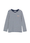 s.Oliver Shirts & Hemden  dunkelblau